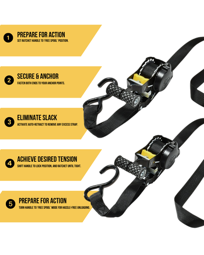Retractable Ratchet Strap
